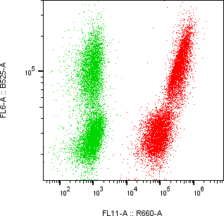 Rabbit-anti DLK1 monoclonal antibody
