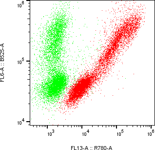 Rabbit-anti hIGF2 monoclonal antibody