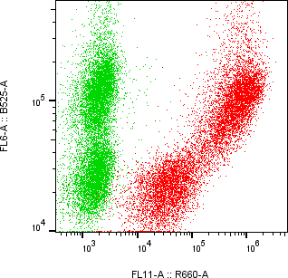 Rabbit-anti MBL2 monoclonal antibody