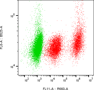 Rabbit-anti SELPLG monoclonal antibody