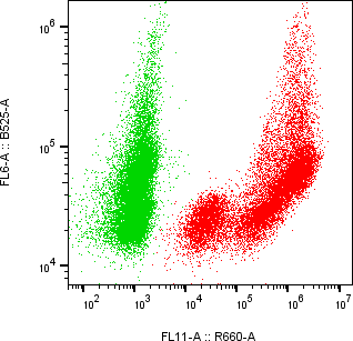 Rabbit-anti CD5L monoclonal antibody
