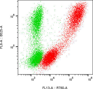Rabbit-anti TFF1 monoclonal antibody
