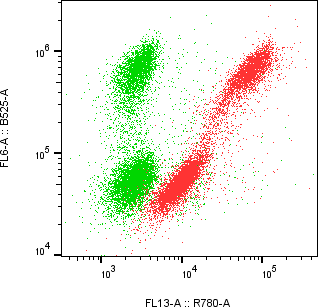 Rabbit-anti IFNA2 monoclonal antibody