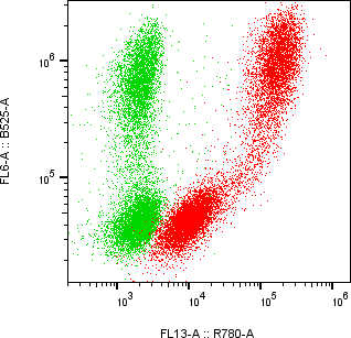 Rabbit-anti TFF1 monoclonal antibody