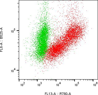 Rabbit-anti VSIR monoclonal antibody