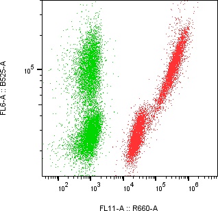 Rabbit-anti DLK1 monoclonal antibody