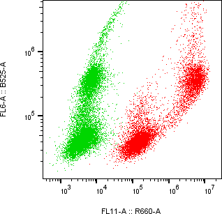 Rabbit-anti IL18BP monoclonal antibody