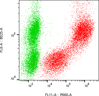 Rabbit-anti MBL2 monoclonal antibody