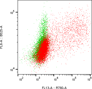 Rabbit-anti TGOLN2 monoclonal antibody