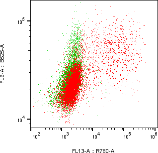 Rabbit-anti TGOLN2 monoclonal antibody