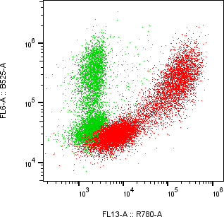 Rabbit-anti MMP9 monoclonal antibody