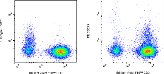 Rabbit-anti PD-1 monoclonal antibody