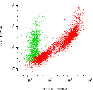 Rabbit-anti LILRB4 monoclonal antibody