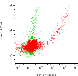 Rabbit-anti TFF3 monoclonal antibody