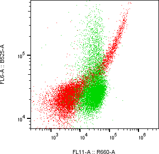 Rabbit-anti AOAH monoclonal antibody