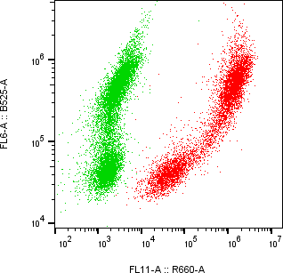 Rabbit-anti CGA monoclonal antibody