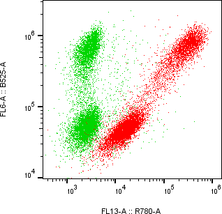 Rabbit-anti IFNA2 monoclonal antibody
