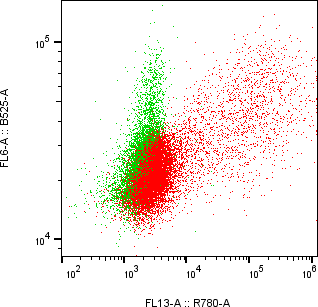 Rabbit-anti TGOLN2 monoclonal antibody