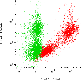 Rabbit-anti MUC1 monoclonal antibody