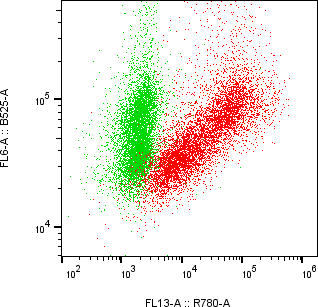 Rabbit-anti VSIR monoclonal antibody