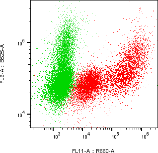 Rabbit-anti DCD monoclonal antibody