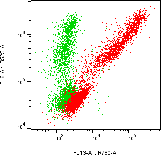 Rabbit-anti AGT monoclonal antibody