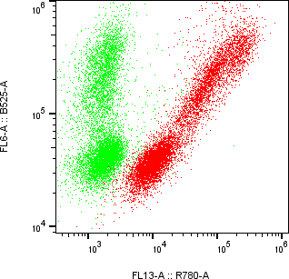 Rabbit-anti hIGF2 monoclonal antibody