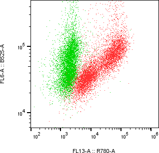Rabbit-anti VSIR monoclonal antibody