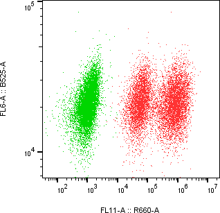Rabbit-anti F2 monoclonal antibody