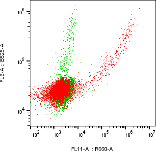 Rabbit-anti TFF3 monoclonal antibody