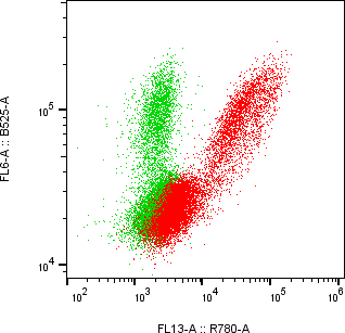 Rabbit-anti hIGF2 monoclonal antibody