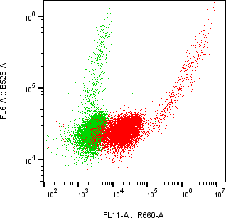 Rabbit-anti TFF3 monoclonal antibody