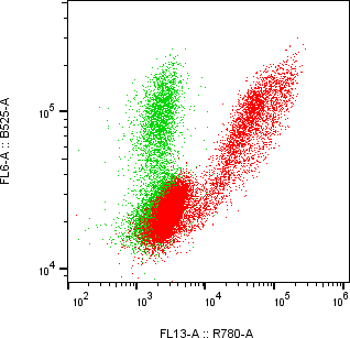 Rabbit-anti hIGF2 monoclonal antibody