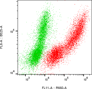 Rabbit-anti SLPI monoclonal antibody