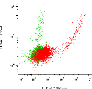Rabbit-anti TFF3 monoclonal antibody