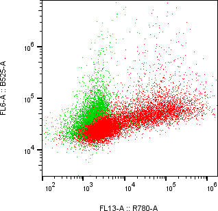 Rabbit-anti MADCAM1 monoclonal antibody