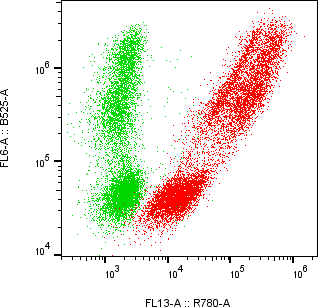 Rabbit-anti AGT monoclonal antibody