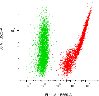 Rabbit-anti LACRT monoclonal antibody