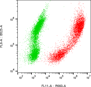 Rabbit-anti CGA monoclonal antibody